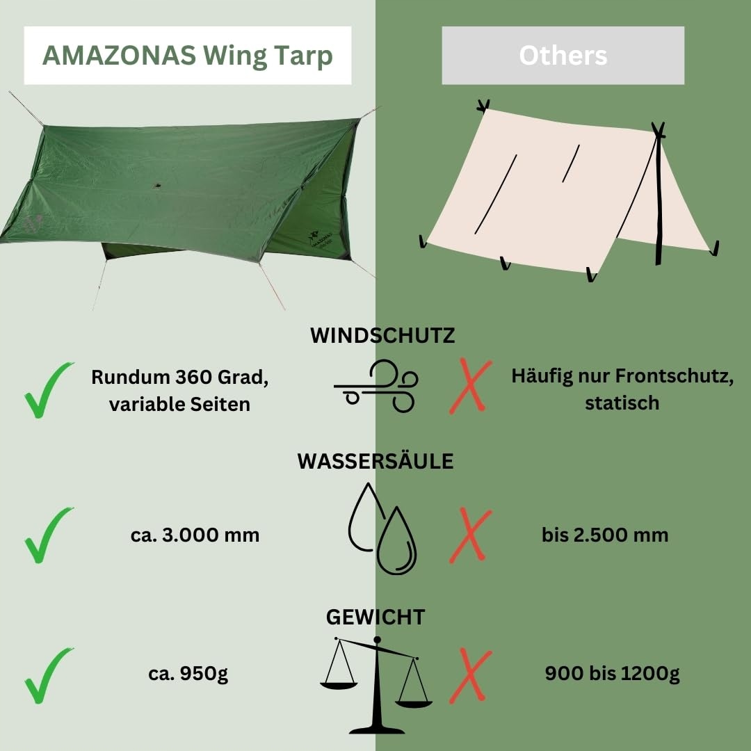 AMAZONAS Tarp Do Hamaka Ultralekki Z Ochroną Przed Wiatrem Na Kemping — miniatura 6