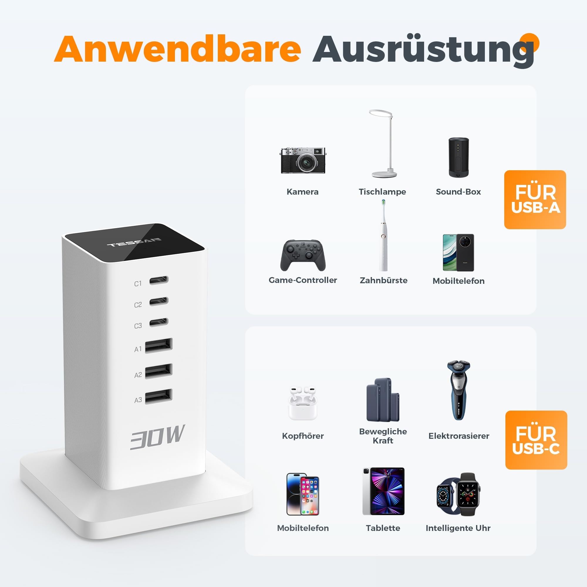TESSAN Ładowarka USB 30W 6w1 6 Portów 3A 3C Adapter 15m Kabel Kompaktowa — miniatura 4