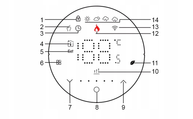 INTELIGENTNY OKRĄGŁY TERMOSTAT LED OBCIĄŻALNY 16A CZARNY TR084C WIFI TUYA Zasilanie sieciowe