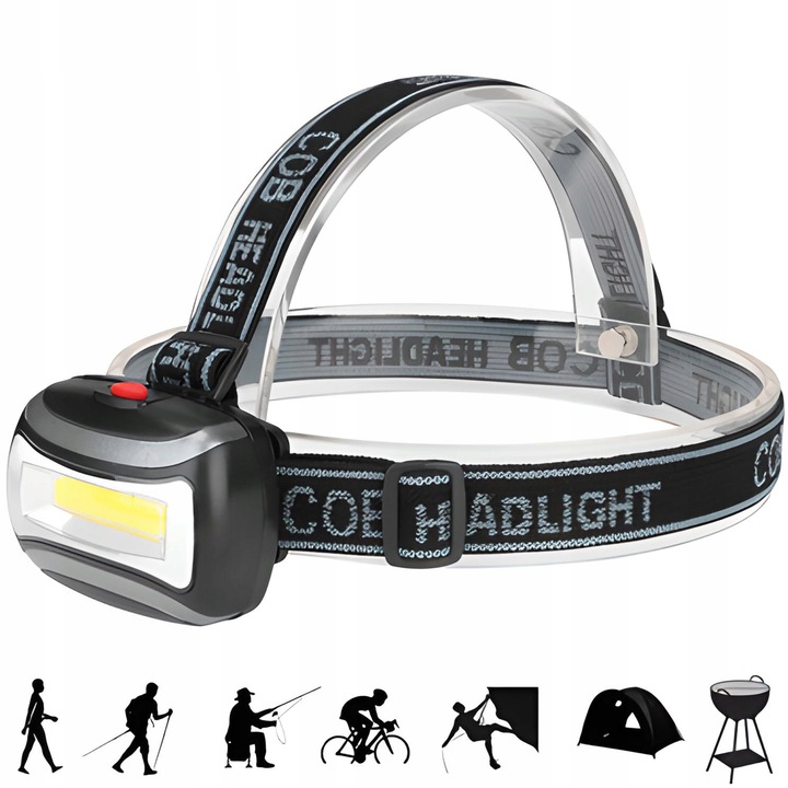 LATARKA CZOŁOWA LED CZOŁÓWKA LAMPKA LEDOWA COB EAN (GTIN) 5905817912902