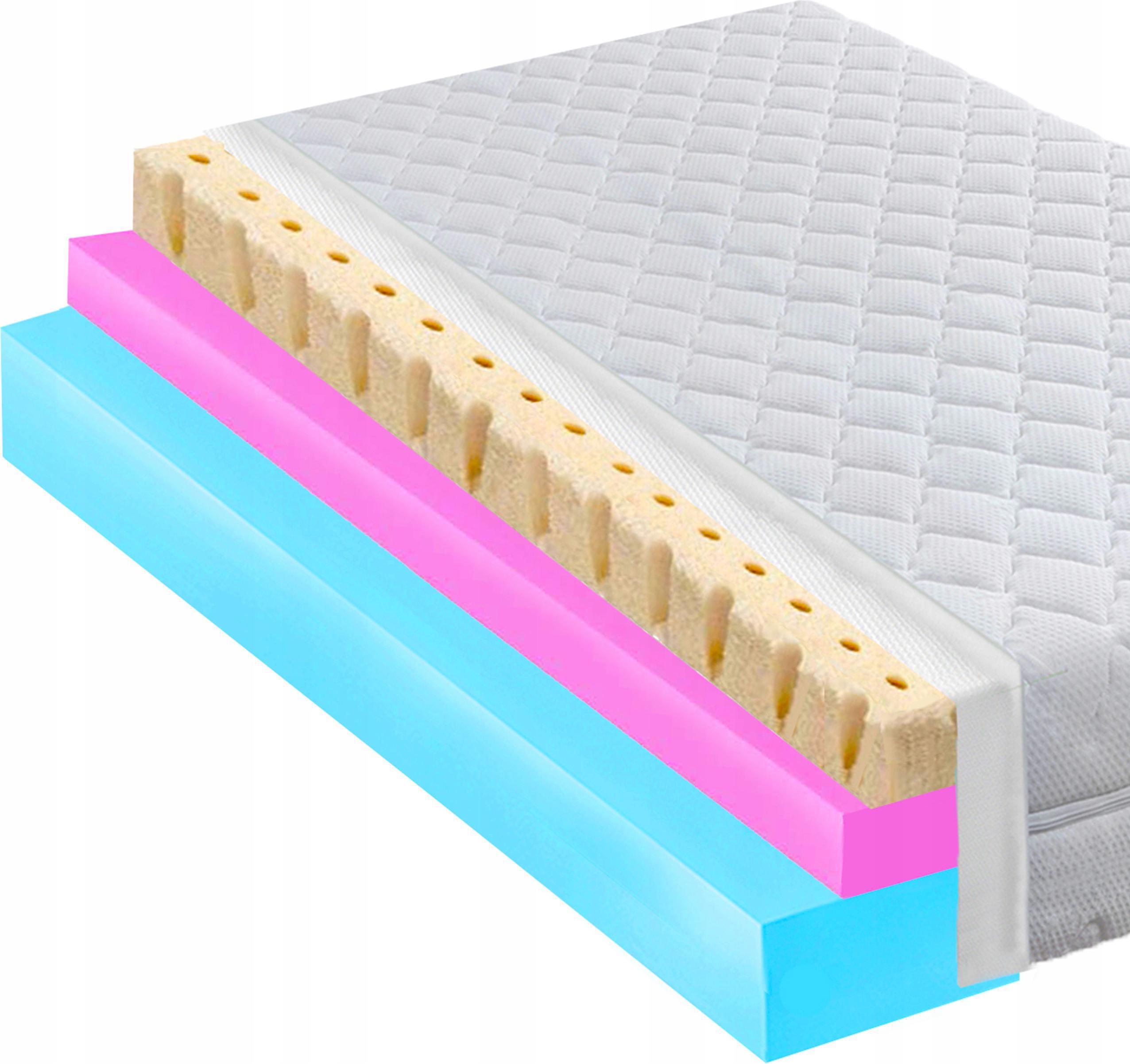 Matrace 120x200 latexová s Hr airy 16 cm antialergická H1 H2 Hr
