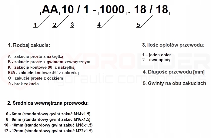 KK10/2-600.18/18 PRZEWÓD HYDRAULICZNY HYDROLIDER Producent części Hydrolider
