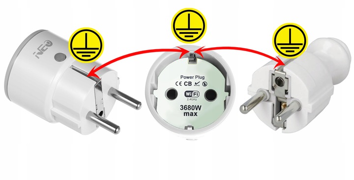 Inteligentne Gniazdko TUYA WIFI Smart 16A POMIAR Rodzaj gniazdko