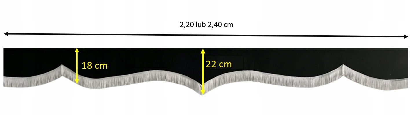 Zasłona TIR typu Standard Plus - SCANIA do 2017r - poprzeczka mała Waga produktu z opakowaniem jednostkowym 2 kg