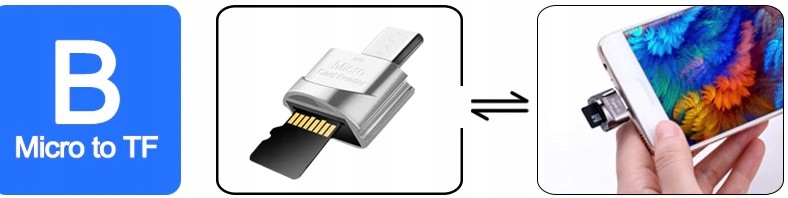 CZYTNIK KART MICRO USB Micro SD TF OTG adapter Obsługiwane karty pamięci Micro Secure Digital (micro SD)