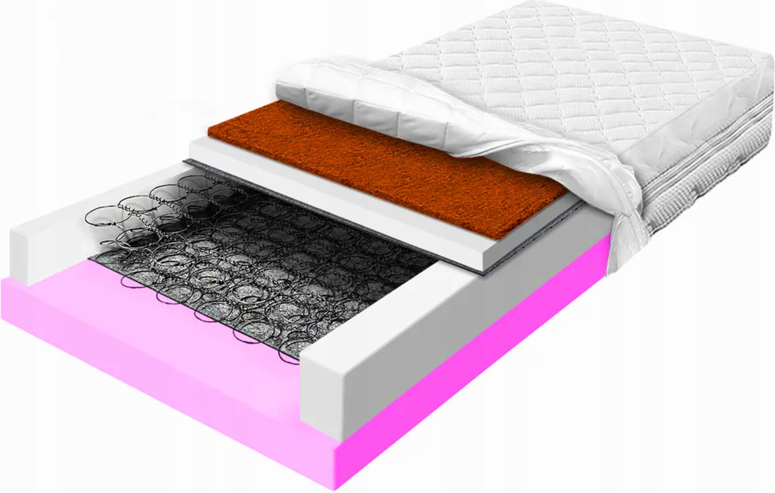 Materac 100x170 sprężynowy z hr i kokosem 22cm z wkładem sprężynowym H3