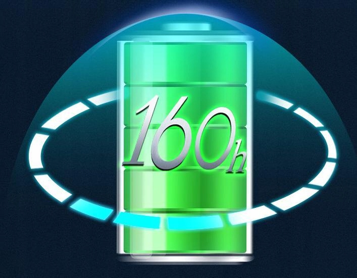 ZESTAW SŁUCHAWKOWY DO KASKU MOTOCYKLOWEGO 2600mAh EAN (GTIN) 717967426391