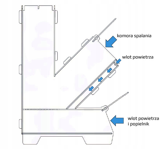 Mini piecyk rakietowy survivalowy turystyczny kuchenka turystyczna STALOWA Wysokość produktu 22 cm