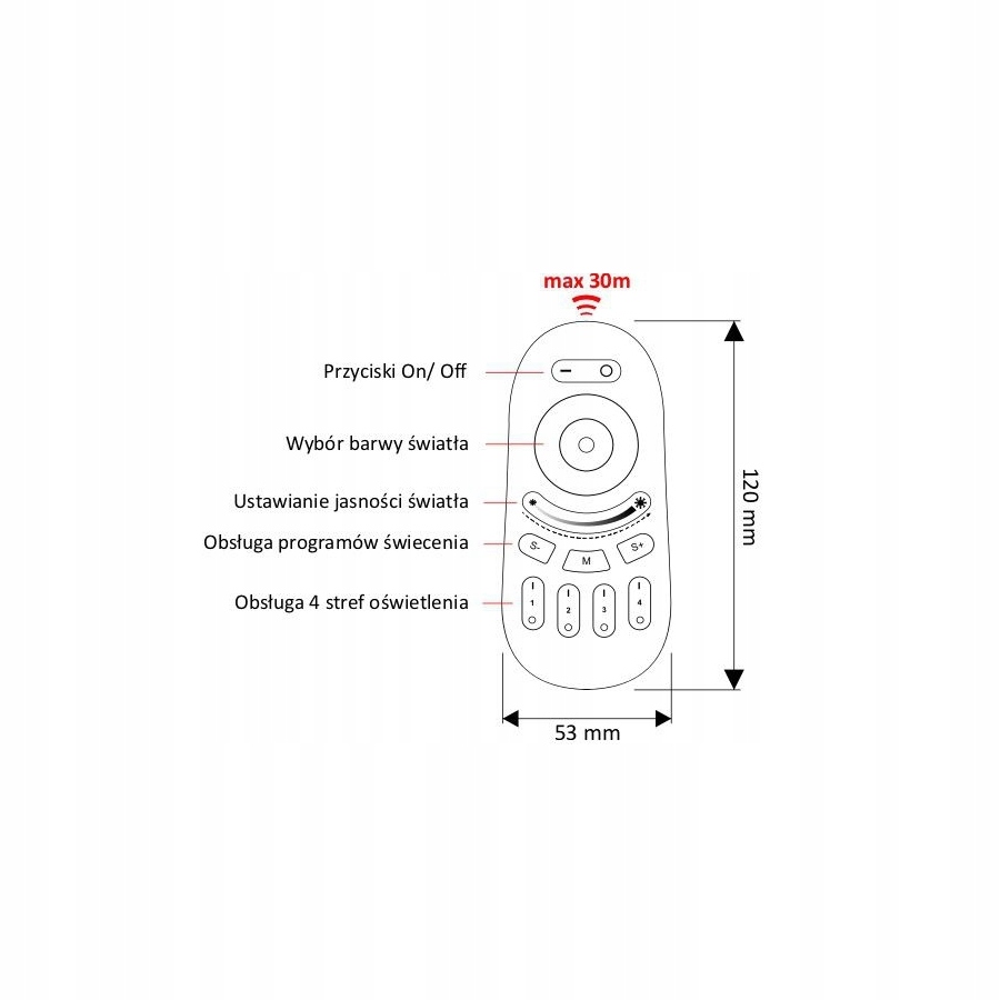 Sterownik RGBW 4-strefowy + Pilot RF RGBW Kod producenta STER-RGB-RF-10A-01
