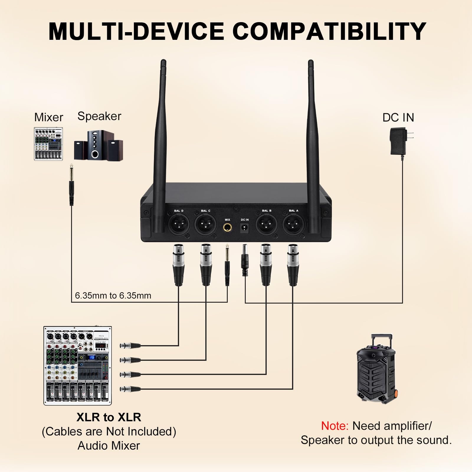 MELONARE Bezprzewodowy System Mikrofonowy UHF 4 Kanały Zasięg 61m — miniatura 6