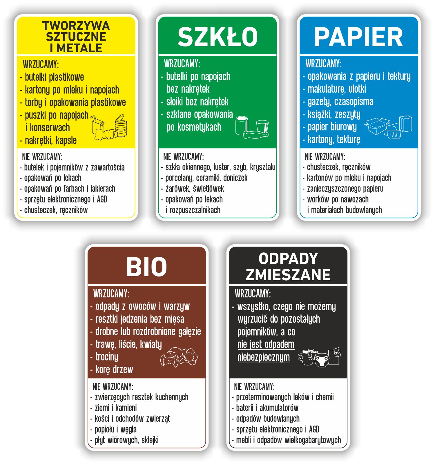 

Naklejki Na Kontener 5 szt segregacja śmieci 50 cm