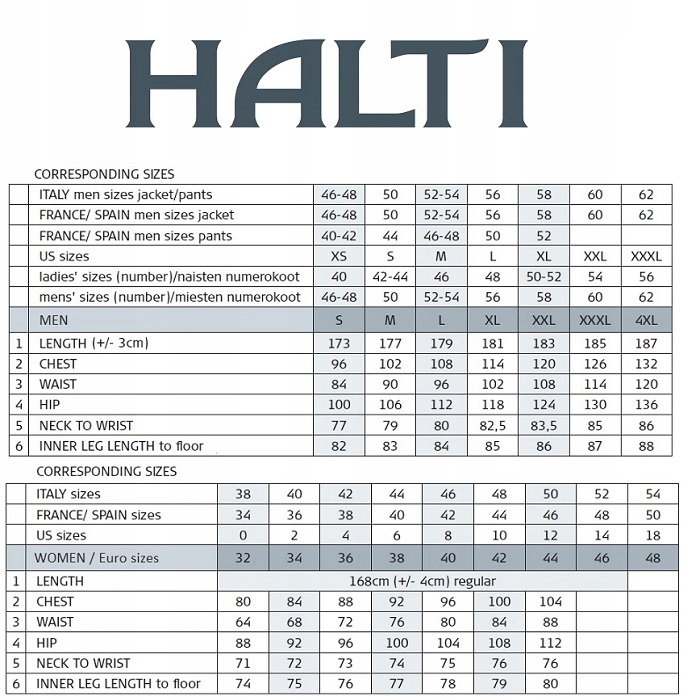 Spodnie FISCHER VANCOUVER Evening Yellow rozm M 2023 Kod producenta FISCHER VANCOUVER Evening Yellow