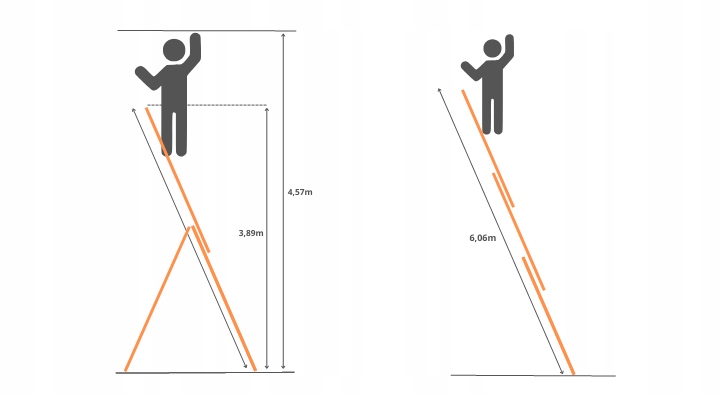 DRABINA DRABINY ALU WIELOFUNKCYJNE 3X9 DRABEX PROF Marka Drabex
