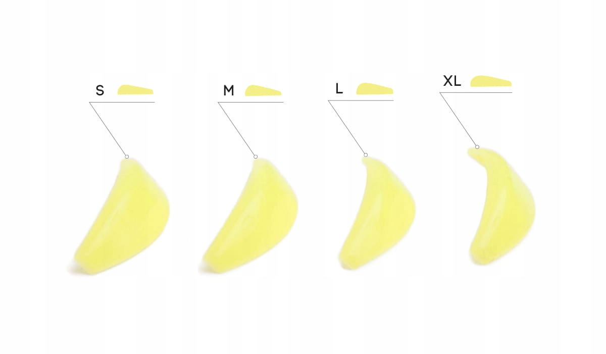 WAŁKI DO LAMINACJI RZĘS SILIKONOWE ŻÓŁTE WONDER Rodzaj zestawy do laminacji