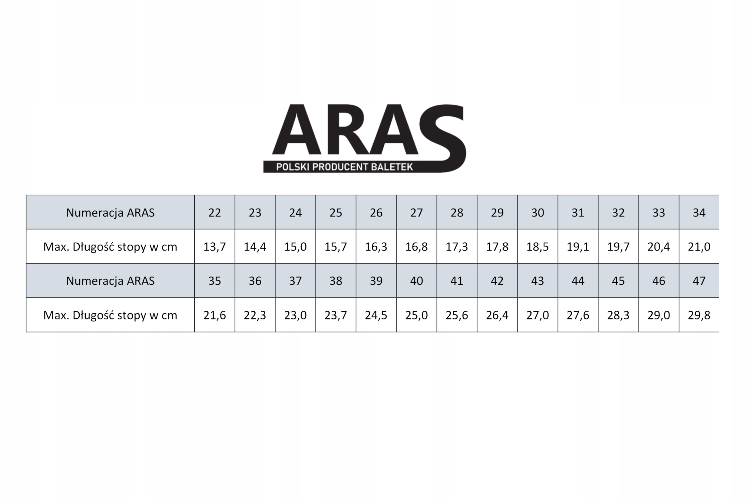 BALETKI BALERINKI CZARNE POLSKI PRODUCENT DO TAŃCA RYTMIKA GIMNASTYCZNE Płeć chłopcy dziewczynki unisex