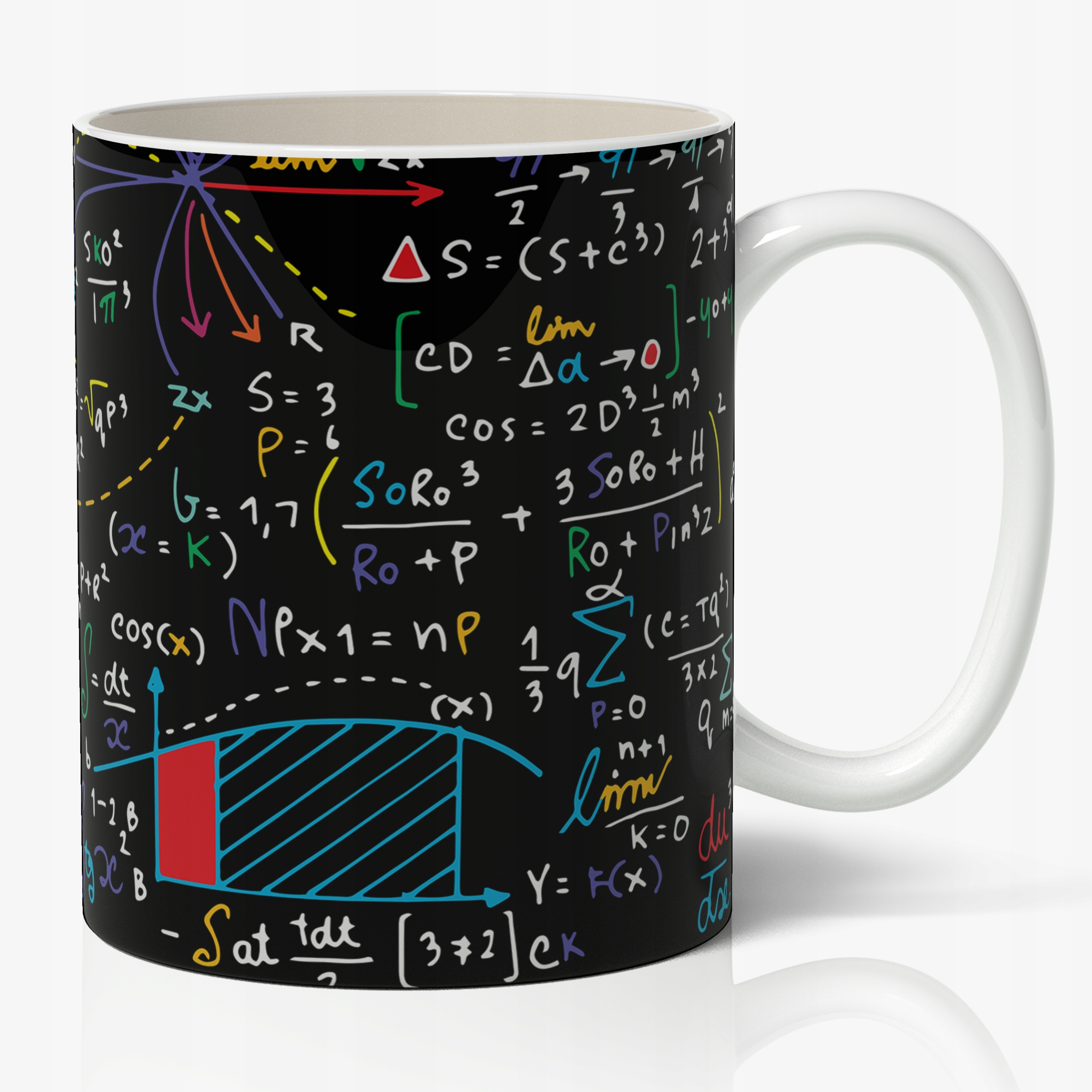

Kubek Biały zakończenie roku Matematyczne Wzory 01