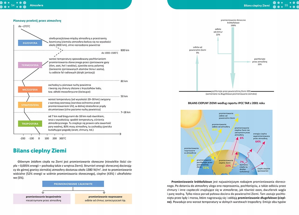 CHEMIA + GEOGRAFIA Technikum Liceum Repetytoria GR Tytuł Repetytorium dla liceum/technikum. Geografia. Matura 2023