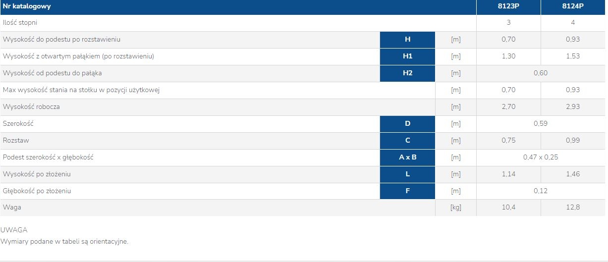STOŁEK ROZKŁADANY Z PORĘCZĄ DRABEX TP 8100P 4stop. Marka Drabex