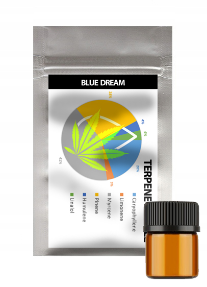 Naturalne terpeny konopne | BLUE DREAM | 1ml