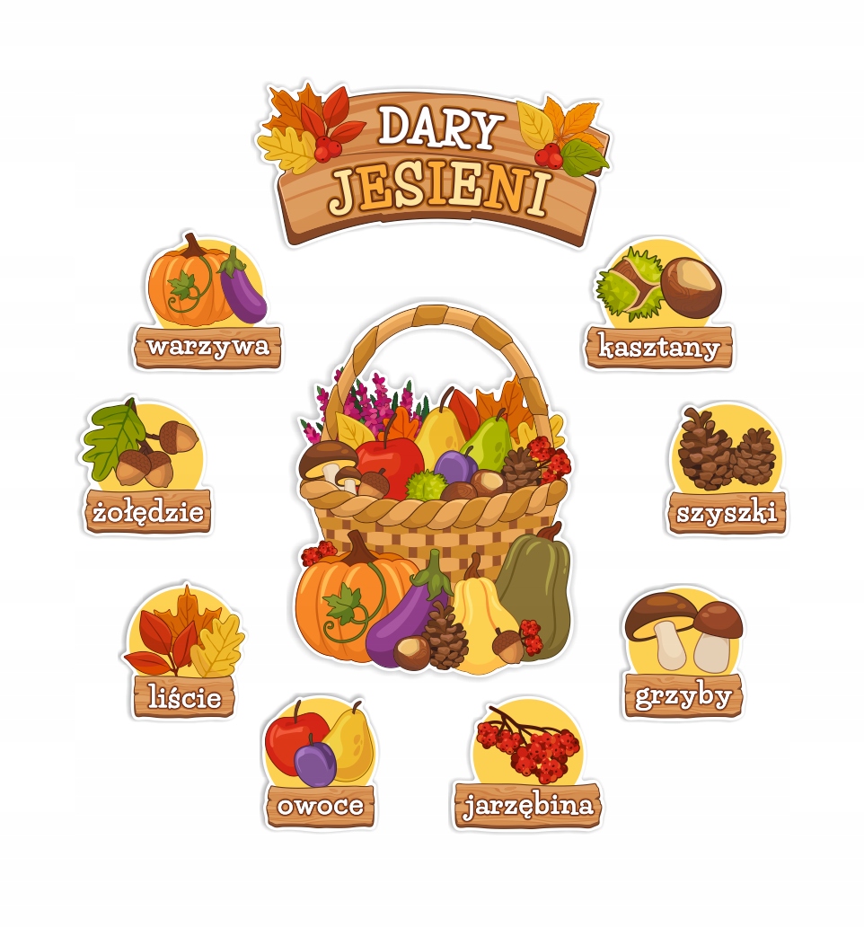 Dekoracja jesienna na gazetkę - Dary Jesieni (75x70cm) Kod producenta OZDOBA-DARY-JESIENI-A3