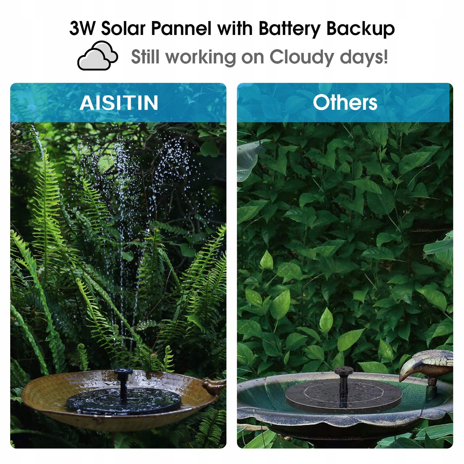 AISITIN Fontanna Solarna 3.0W Z Akumulatorem 1200mAh Do Ogrodu Stawów — miniatura 3