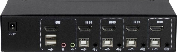 Inter-Tech Kvm Switch Hdmi 4-portowy z audio i hubem Usb