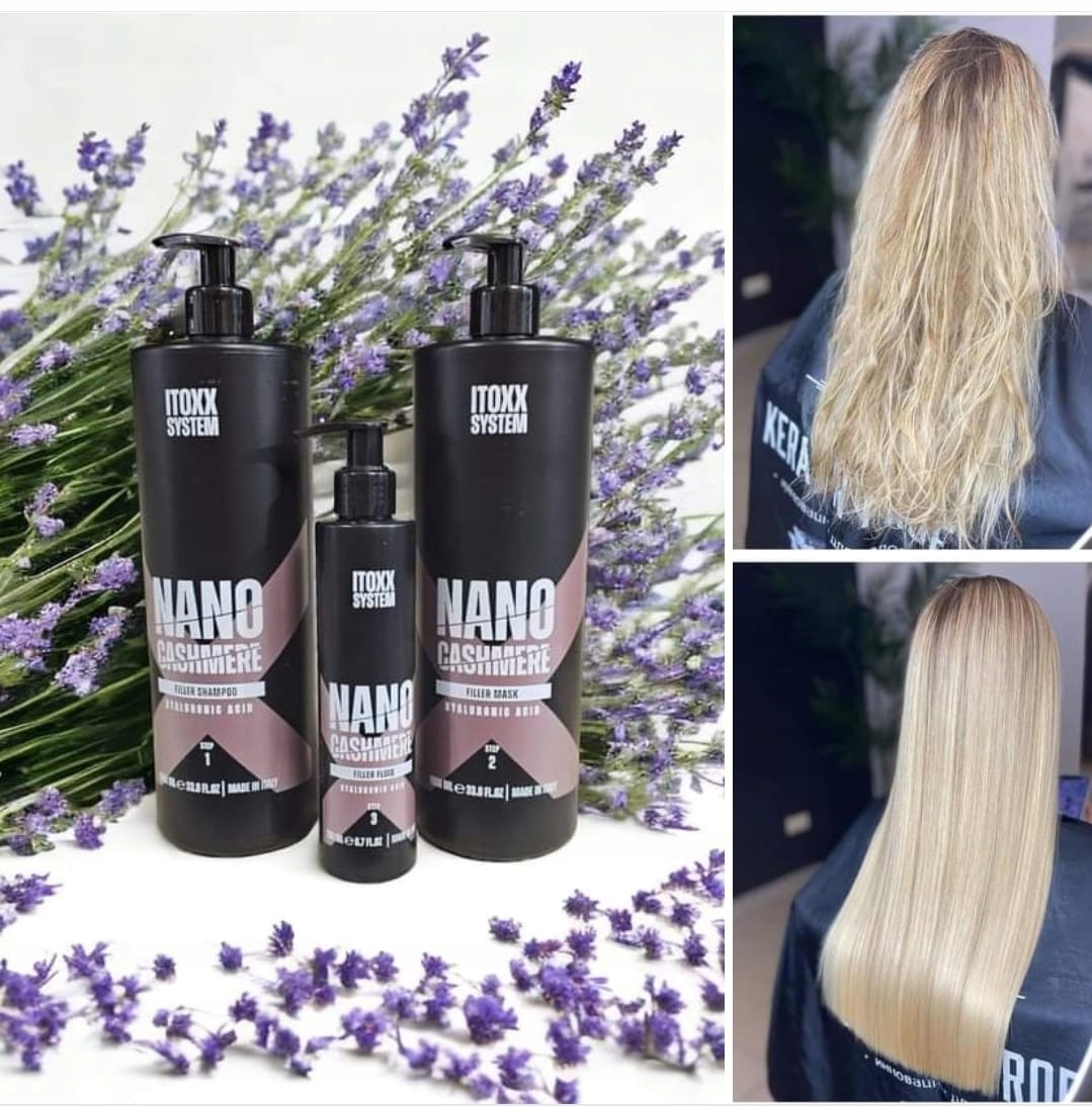 Nanobotox Kaszmir ITOXX SYSTEM Wyrób medyczny nie