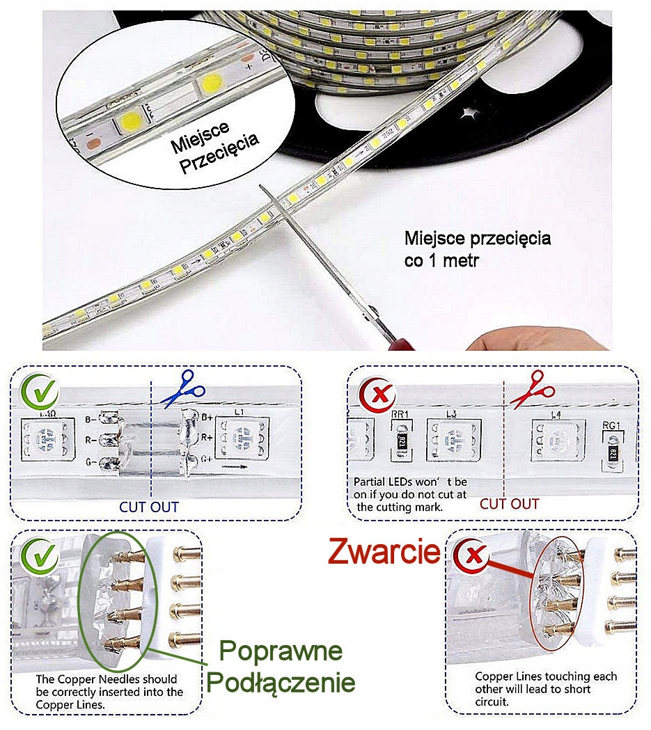 Zasilacz Stabilizator do Taśm LED 230V RGB Pilot Kod producenta PZTLED230VRGBV