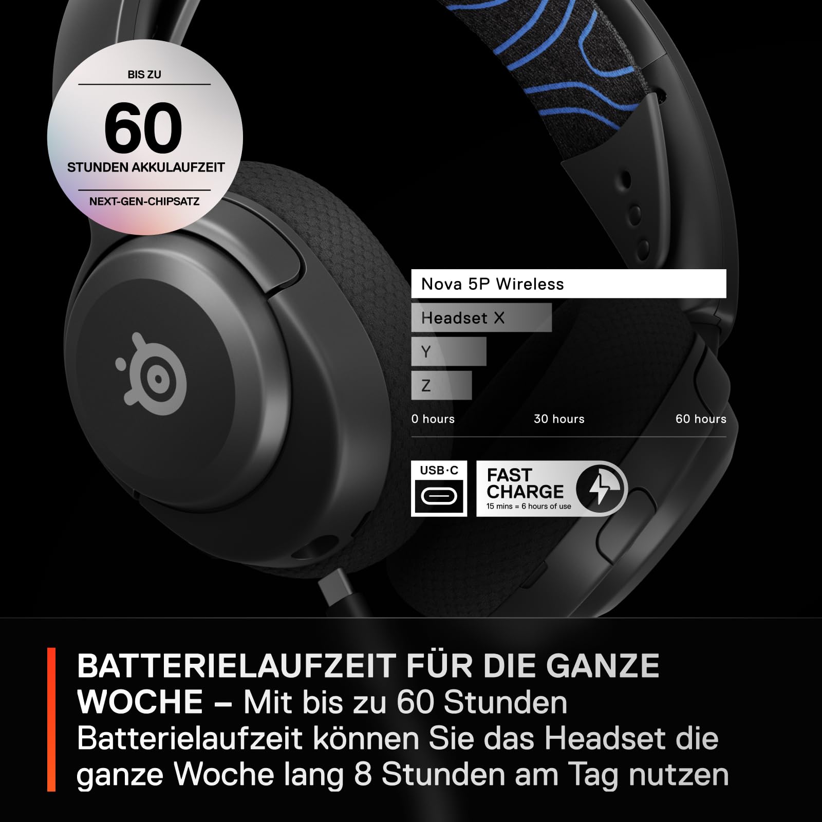 STEELSERIES Arctis Nova 5P Słuchawki Gamingowe PS5 60h Bateria BT — miniatura 5