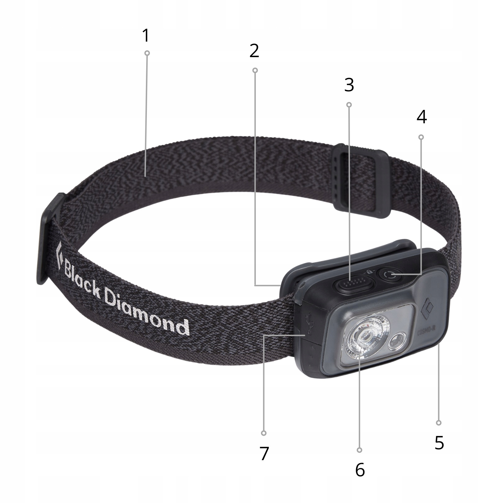 Czołówka Black Diamond COSMO 350-R latarka czołowa Materiał tworzywo sztuczne