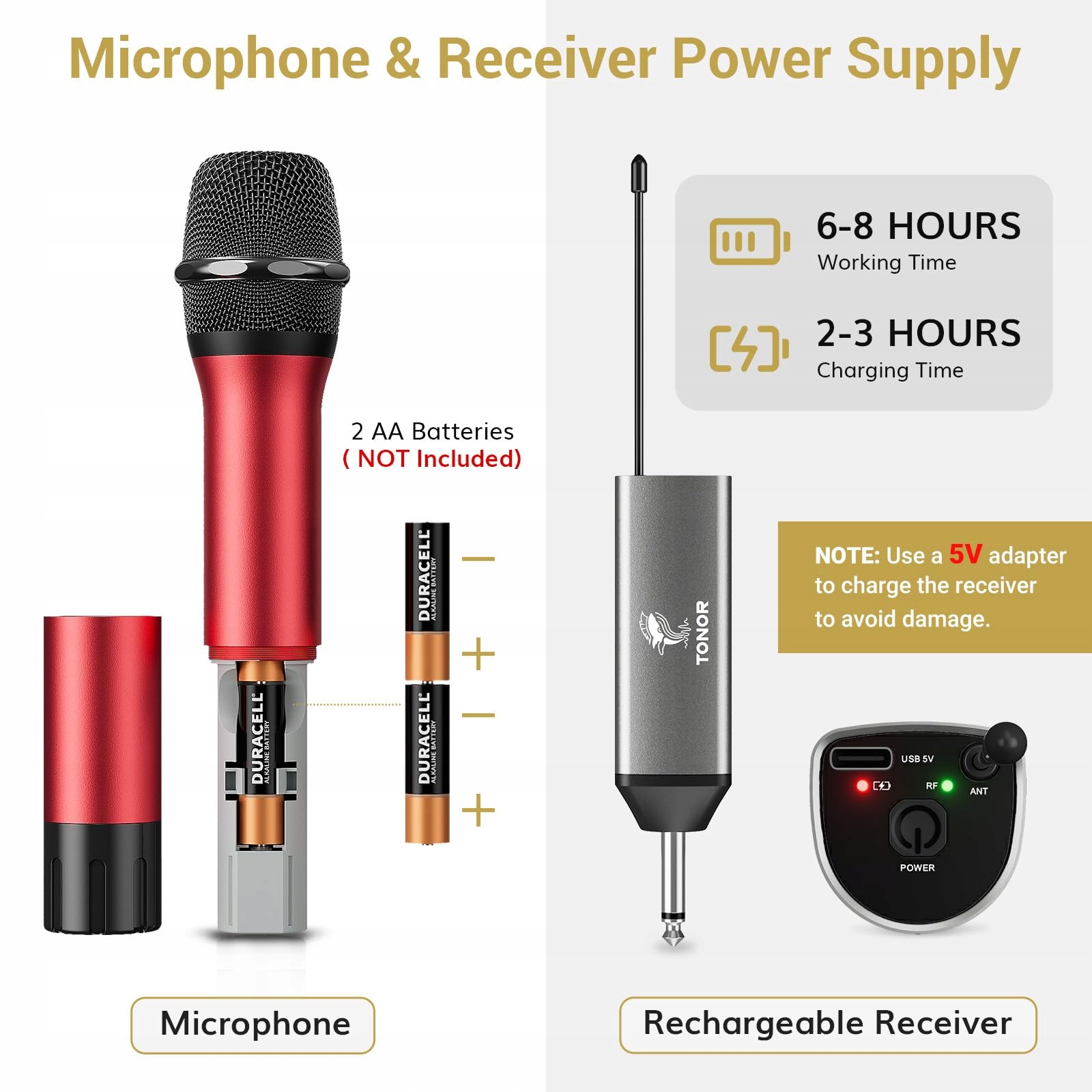 TONOR Mikrofon Bezprzewodowy UHF Z Odbiornikiem Do Karaoke 60m Czerwony — miniatura 6