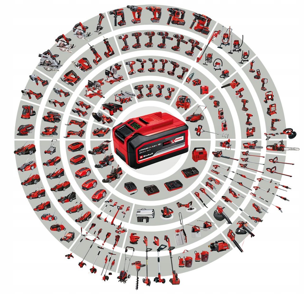 ODKURZACZ AKUMULATOROWY SAMOCHODOWY RĘCZNY BEZPRZEWODOWY ZESTAW 2,5 EINHELL Komunikacja wskaźnik stanu akumulatora