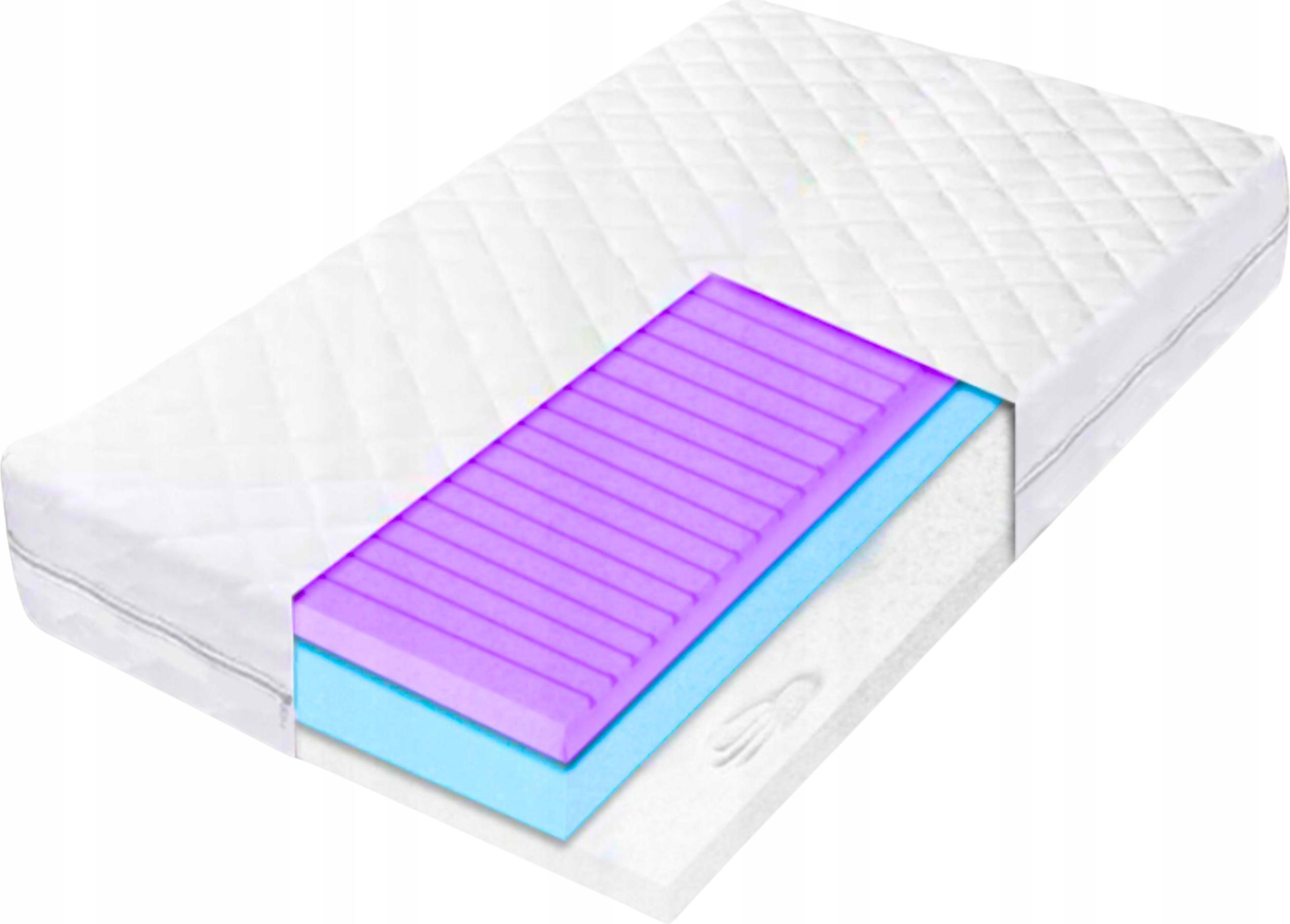 Zónový matrac 130x190 hr hypoalergénny visco termoplastický H1 17 cm