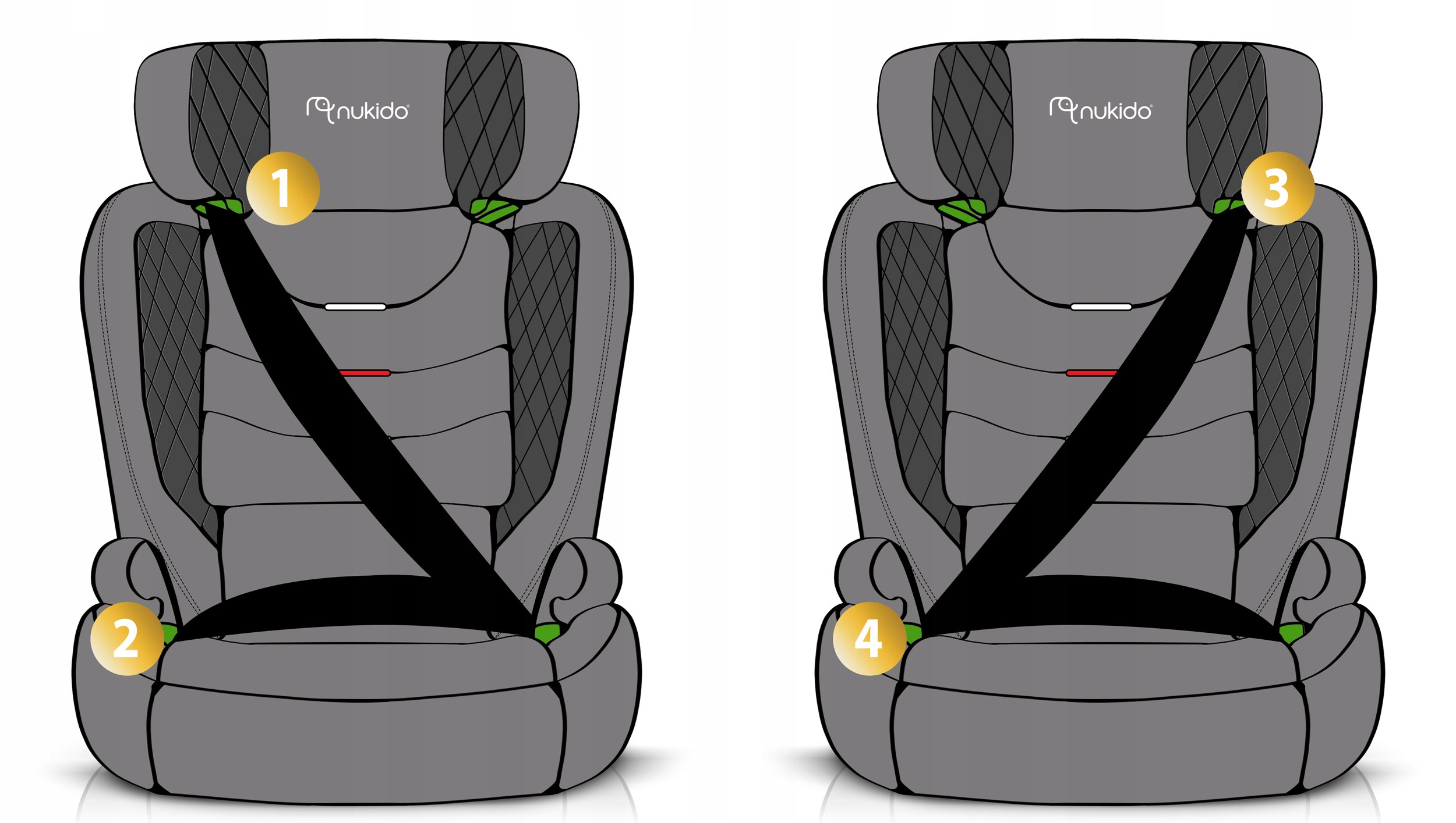 FOTELIK SAMOCHODOWY 15-36KG ISOFIX NUKIDO LOUIS I-SIZE Model Louis