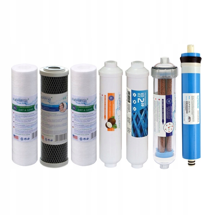 Kpl. do RO7 duży serwis z bioceramiką i membraną