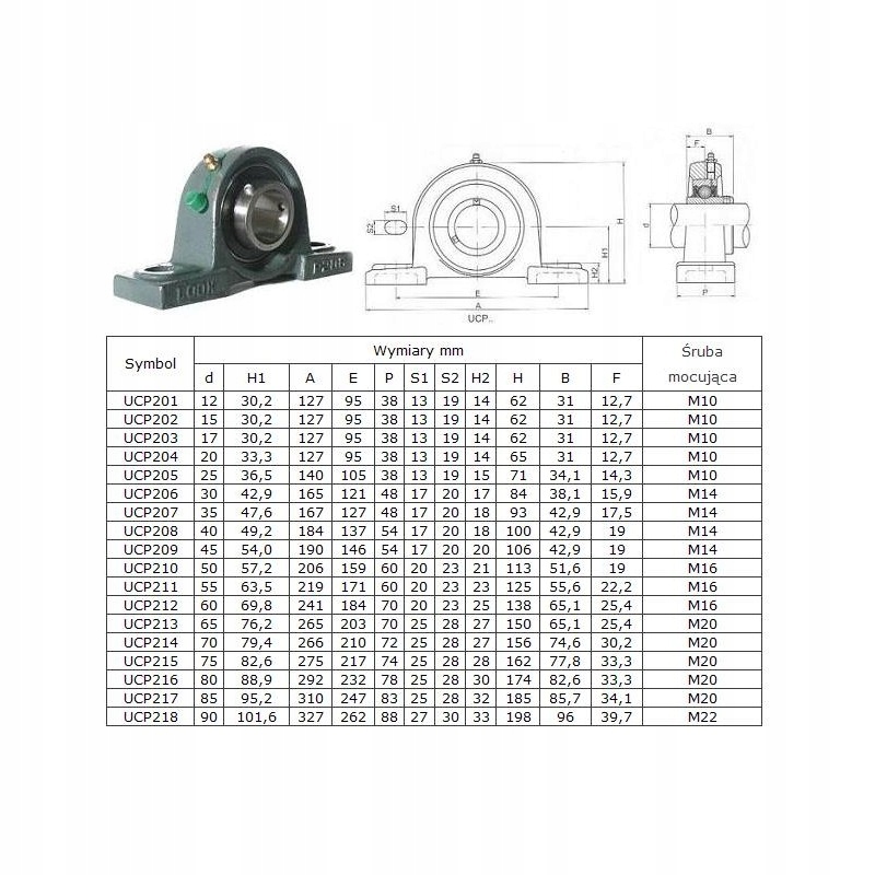 Łożysko samonastawne w obudowie UCP 202 15mm Kod producenta 5653