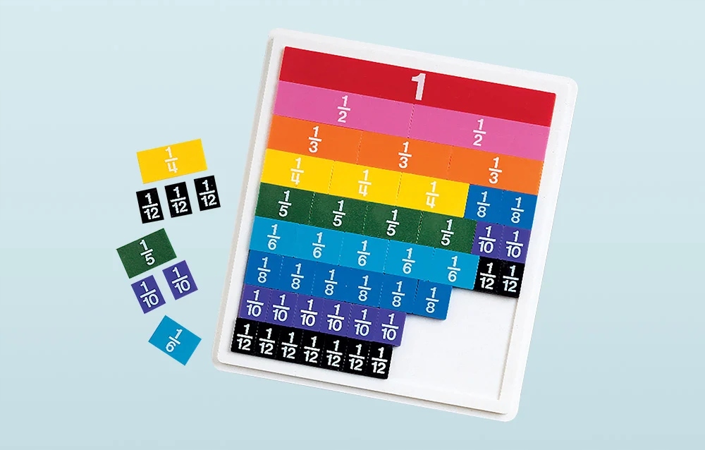 RESURSE DE ÎNVĂȚARE SET DE PLACE PENTRU EXERCIȚII DE MATEMATICĂ FRACȚII CURCUBEU ÎNVĂȚARE Material plastic