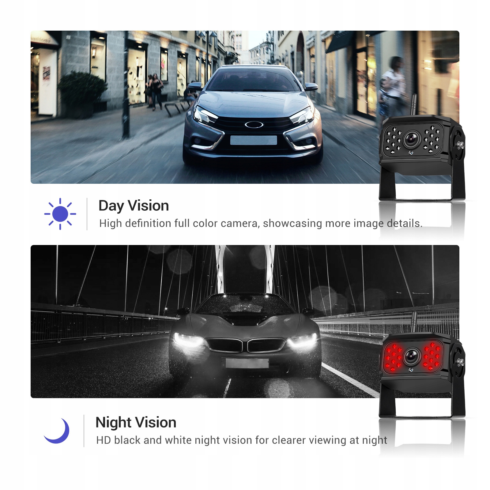 Zestaw bezprzewodowy 12/24V MONITOR 10.1"+2x Model 12/24V MONITOR 10.1