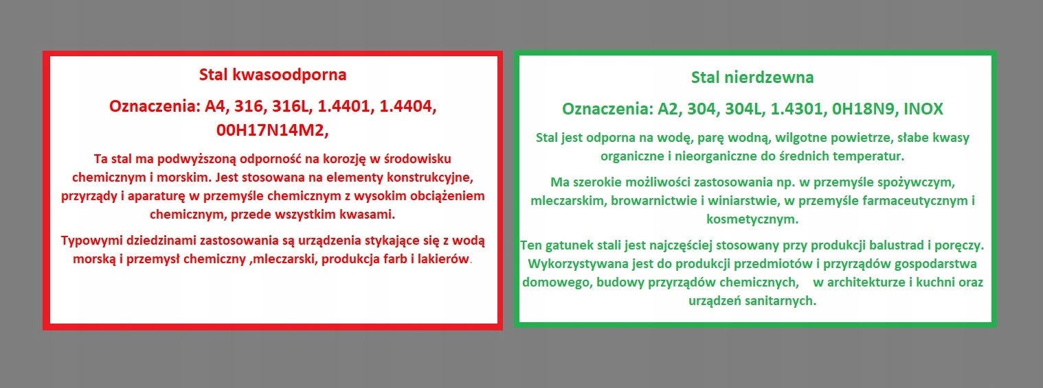 76,1 SMS ZŁĄCZE NIERDZEWNE SPOŻYWCZE ŚRUBNEK INOX Model SMS