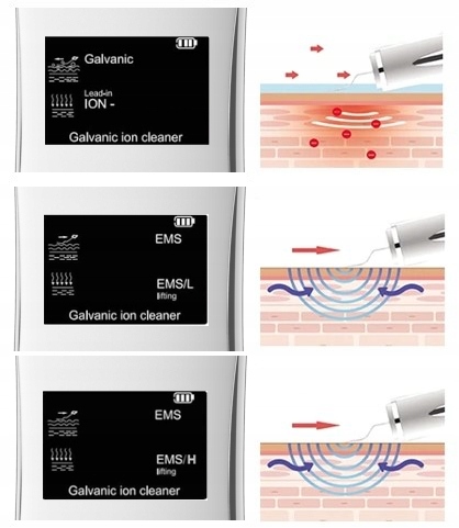 Кавітаційний пілінг 5в1 Сонофорез Іонофорез EMS EAN (GTIN) 5902898958638