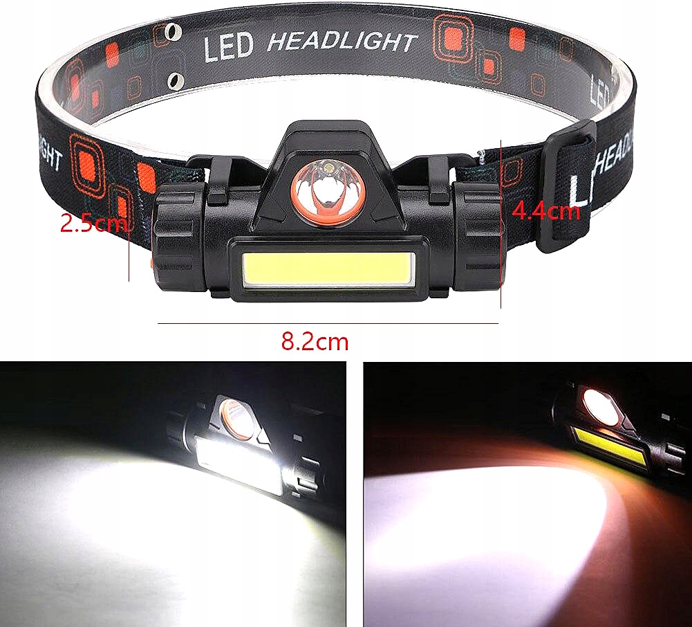 CZOŁÓWKA LATARKA CZOŁOWA LAMPKA Z MAGNESEM COB MINI REFLEKTOR NA GŁOWĘ USB Rodzaj czołowa