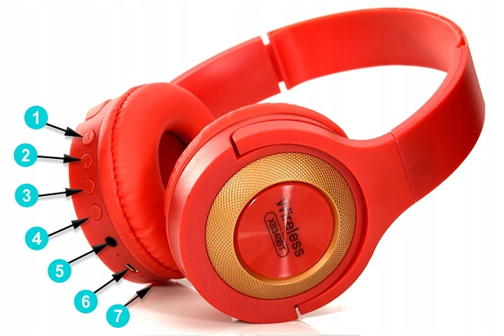 REGULOWANE SPORTOWE SŁUCHAWKI NAUSZNE AUDIO Impedancja 32 Ω