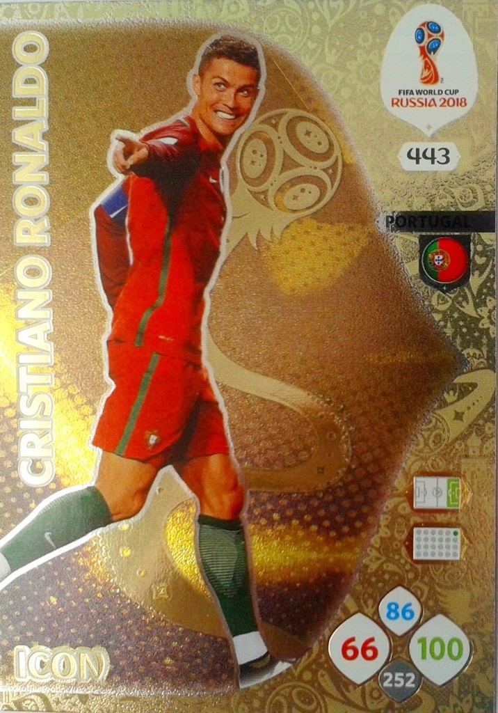 Russia 2018 World Cup Icon Christiano Ronaldo 443 Unikat