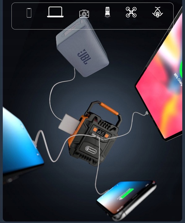 FlashFish POWER BANK Generator Słoneczny 172Wh Rodzaj power bank