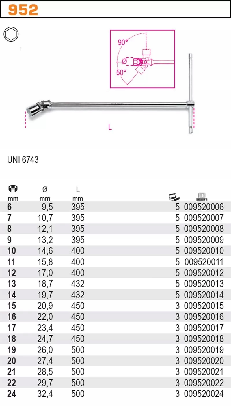 Klucz nasadowy z przegubem typu t 9mm Marka Beta
