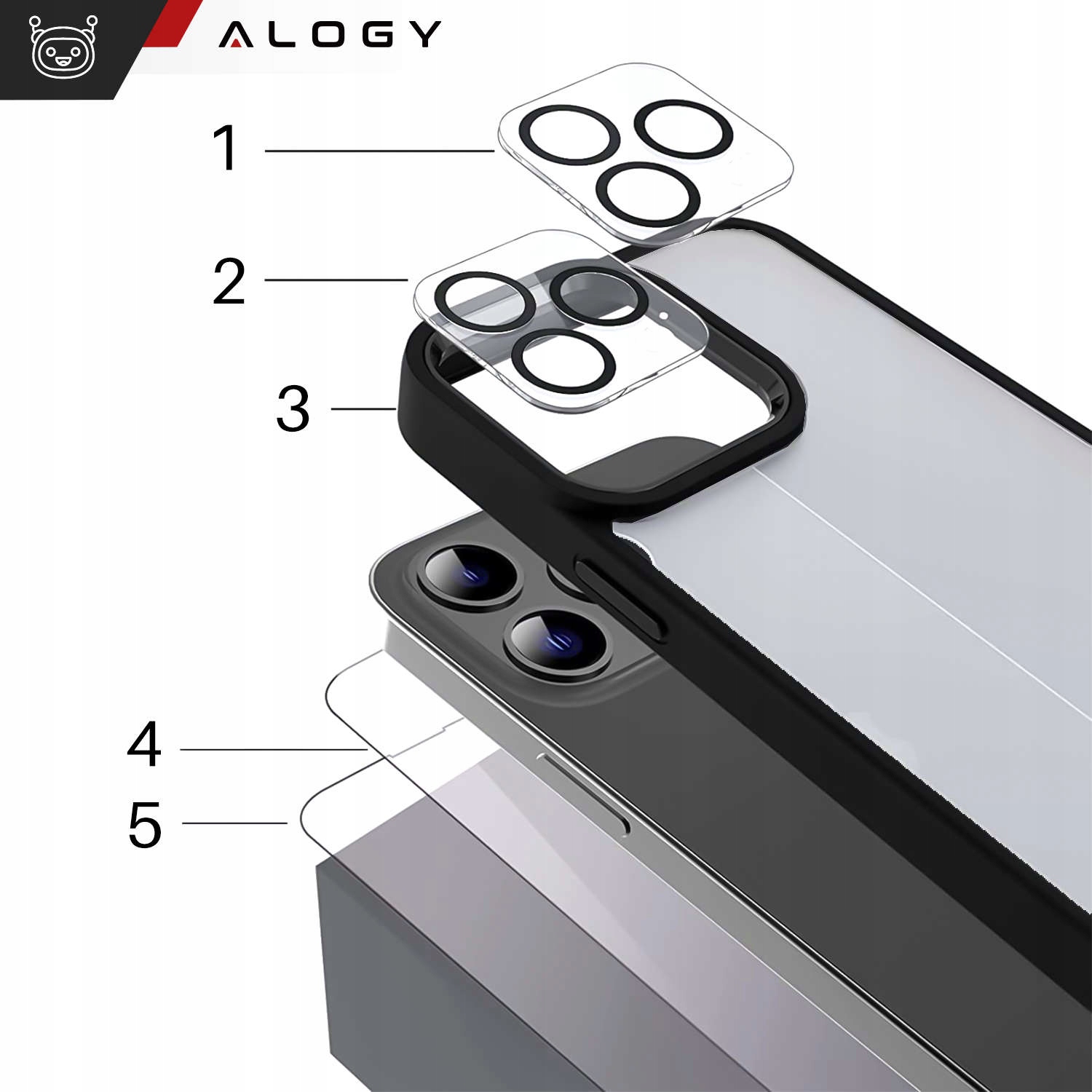 Etui Case do iPhone 14 Pro Max + zestaw 4 szkieł Marka Alogy