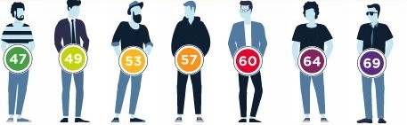 MISTER SIZE 49 dopasowane Prezerwatywy obwód 10szt Typ wyrobu medycznego wyrób medyczny lub wyrób medyczny do diagnostyki in-vitro