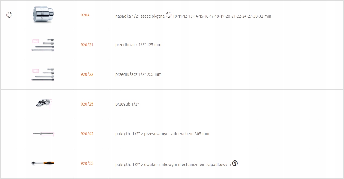 Zestaw nasadek 1/2" 22 elementy Beta 920A/C17M Kod producenta 920A/C17M