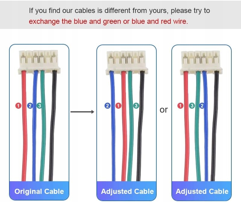 Silnik krokowy 17HE19-2004S STEPPERONLINE E Series CNC Symbol CNC
