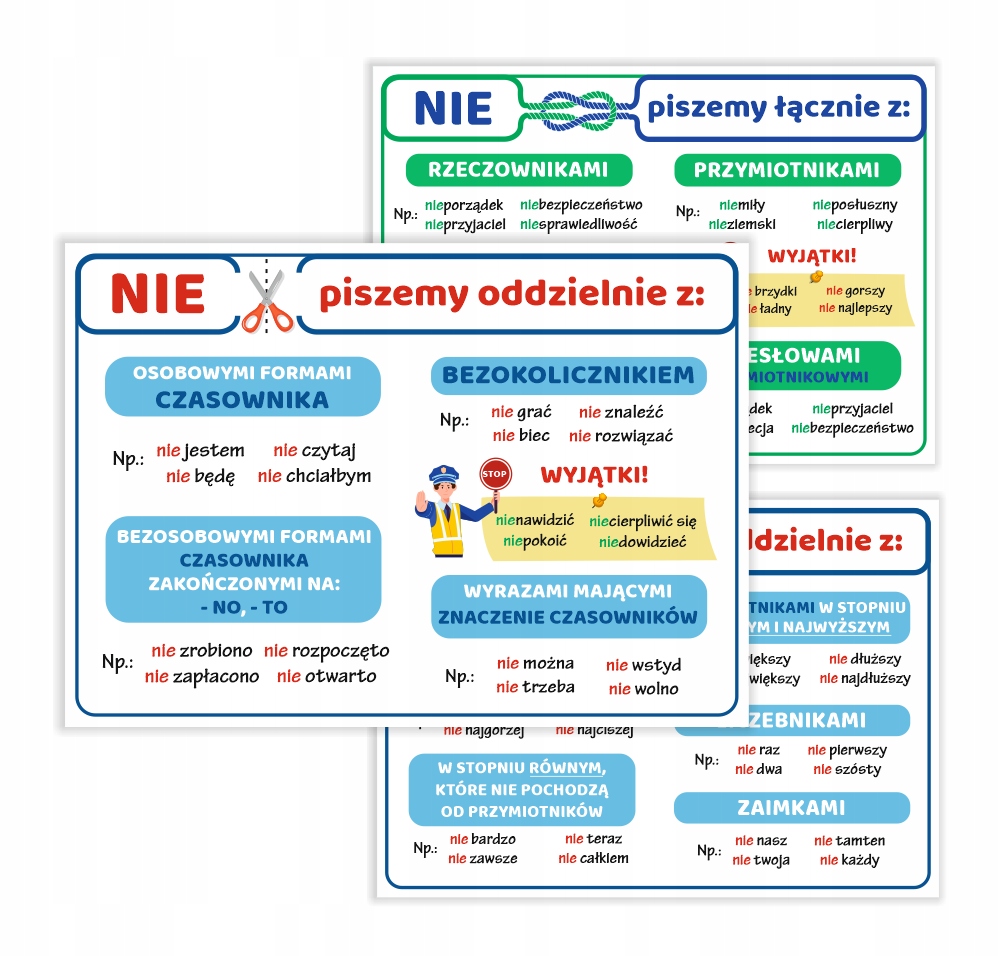 Podkreśl Dopełnienia I Zapisz Jakimi Częściami Mowy Zostały Wyrażone Plansze edukacyjne PISOWNIA NIE Z CZĘŚCIAMI MOWY (11845814295